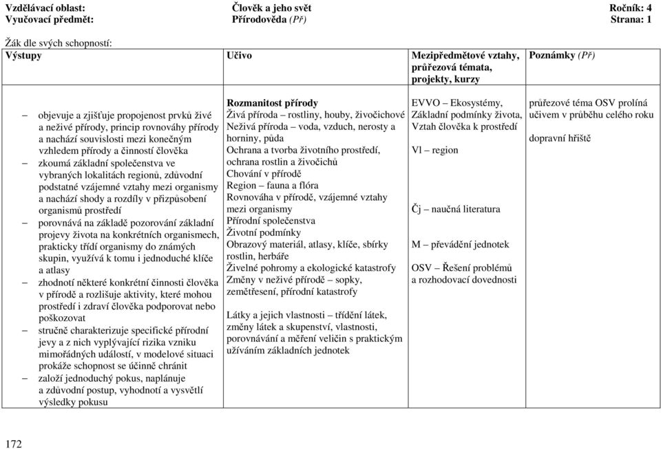 organismy a nachází shody a rozdíly v přizpůsobení organismů prostředí porovnává na základě pozorování základní projevy života na konkrétních organismech, prakticky třídí organismy do známých skupin,