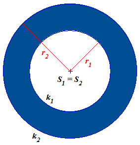 M - Příprava na 3. čtvrtletku - třídy P, VK Mezikruží Rovinný útvar. Obsah mezikruží: S = p. (r - r) ± Planimetrie - procvičovací příklady.