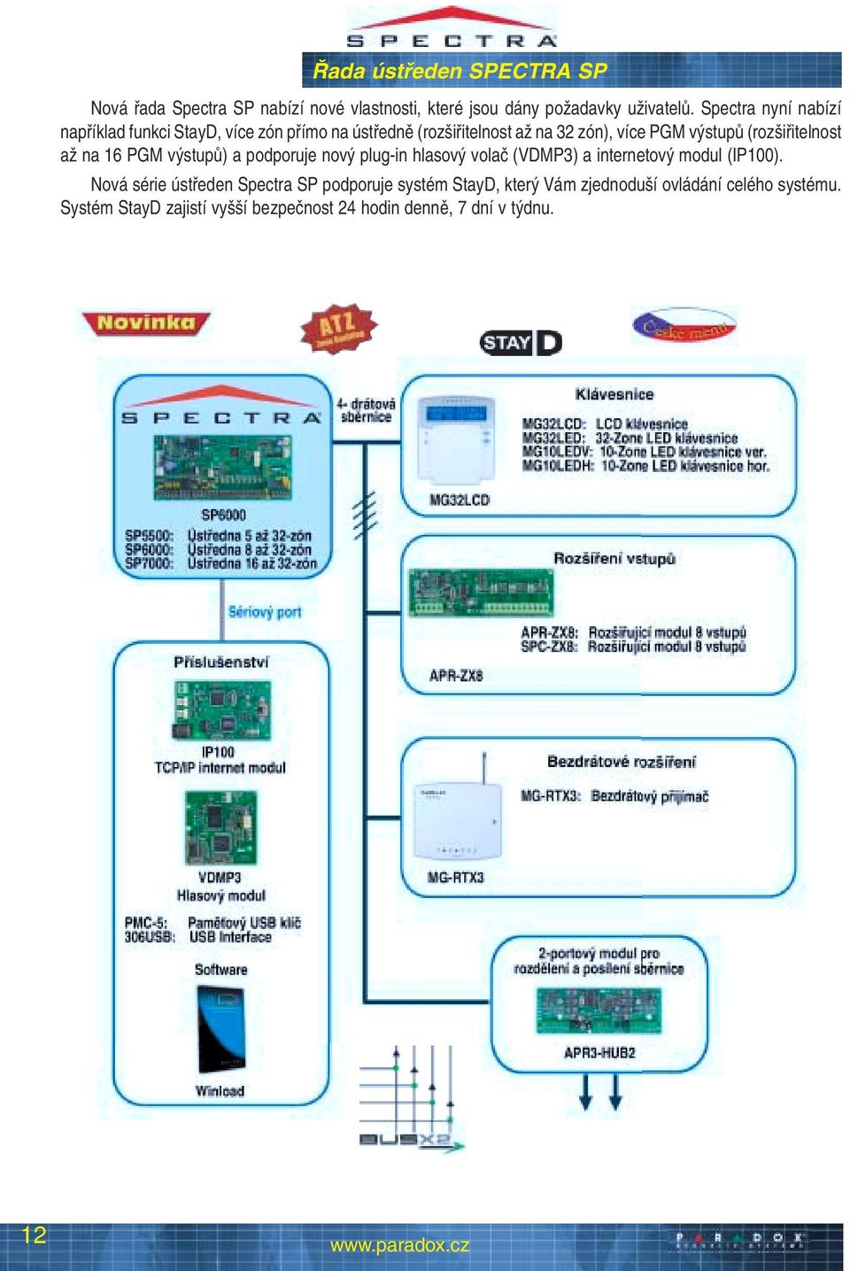 (rozšiřitelnost až na 16 PGM výstupů) a podporuje nový plug-in hlasový volač (VDMP3) a internetový modul (IP100).