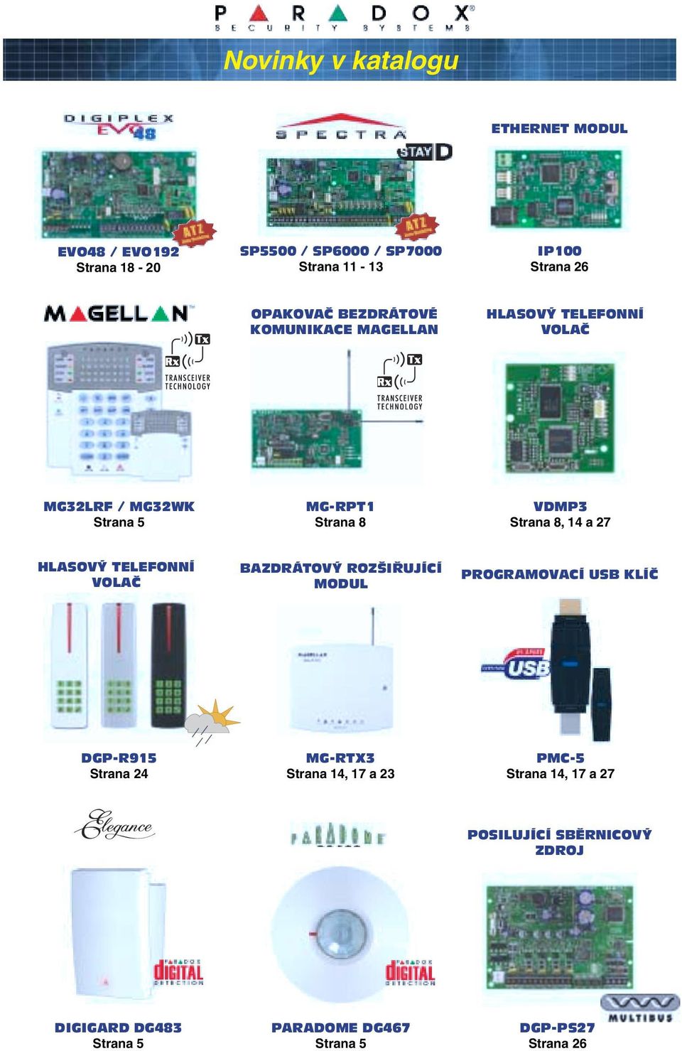 8, 14 a 27 HLASOVÝ TELEFONNÍ VOLAČ BAZDRÁTOVÝ ROZŠIŘUJÍCÍ MODUL PROGRAMOVACÍ USB KLÍČ DGP-R915 Strana 24 MG-RTX3 Strana