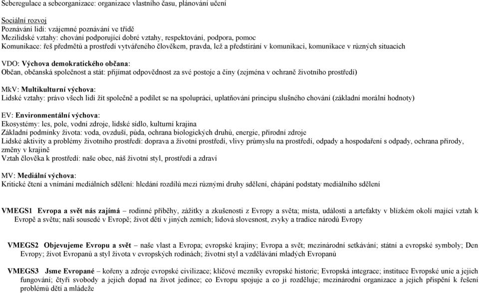 Občan, občanská společnost a stát: přijímat odpovědnost za své postoje a činy (zejména v ochraně životního prostředí) MkV: Multikulturní výchova: Lidské vztahy: právo všech lidí žít společně a