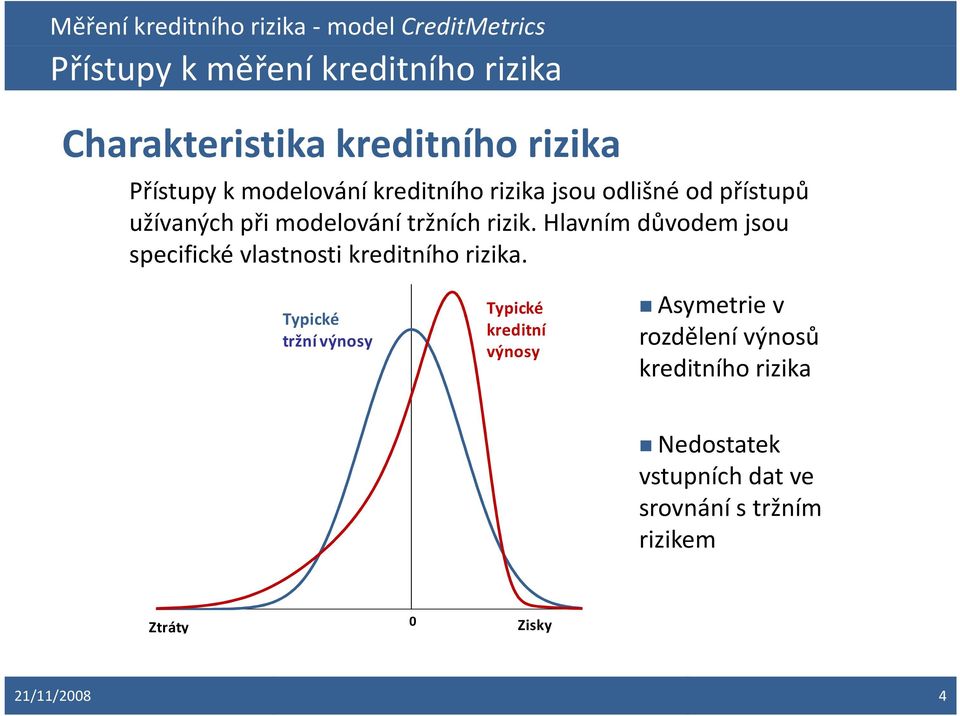 Hlavním důvodem jsou specifické vlastnosti kreditního rizika.