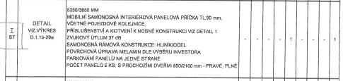 Uvedená sestava není zakreslena jak v 1.PP, tak i v jiných patrech. Není zakreslen řez se situací ukotvení garnýží resp. drah.