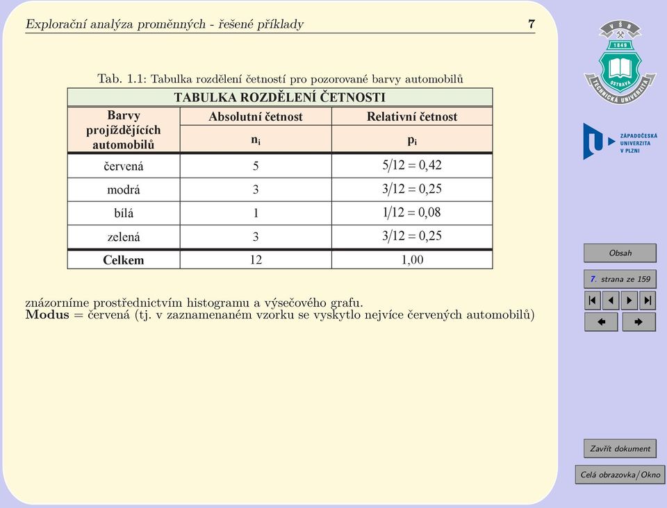 LENÍ "ETNOSTI Absolutní #etnost n i Relativní #etnost ervená 5 512= 0, 42 modrá 3 312= 0, 25 bílá 1 112= 0, 08 zelená 3