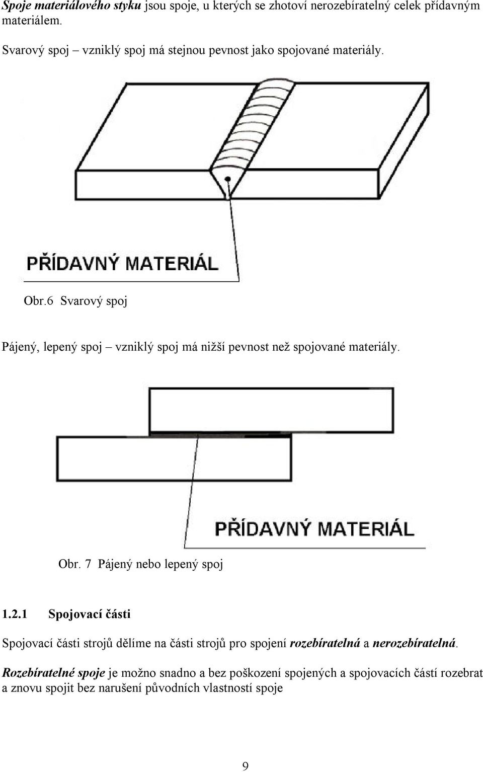 6 Svarový spoj Pájený, lepený spoj vzniklý spoj má nižší pevnost než spojované materiály. Obr. 7 Pájený nebo lepený spoj 1.2.