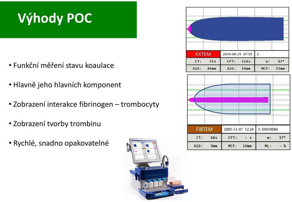 interakce fibrinogen trombocyty Zobrazení