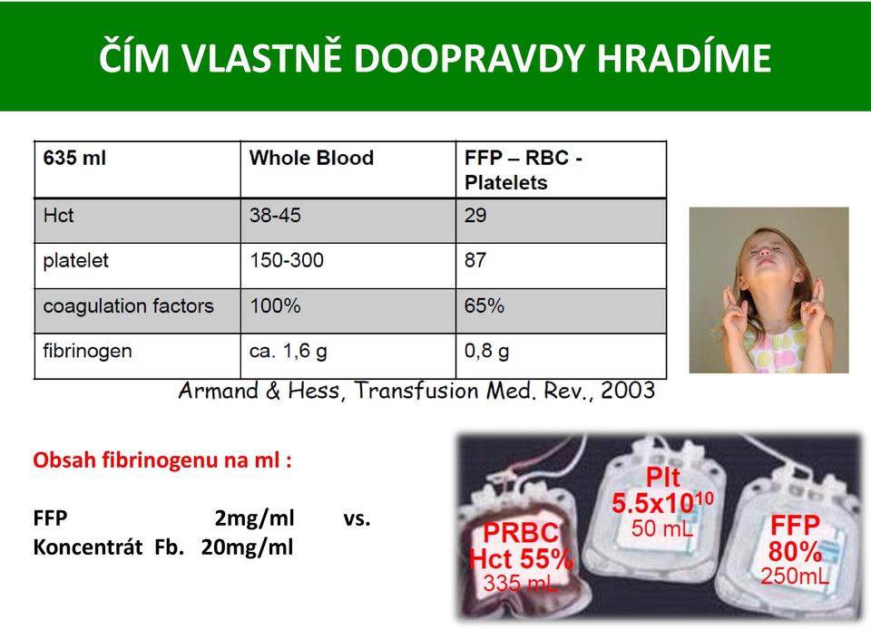 fibrinogenu na ml : FFP