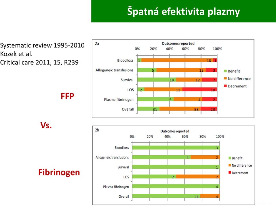 Kozek et al.