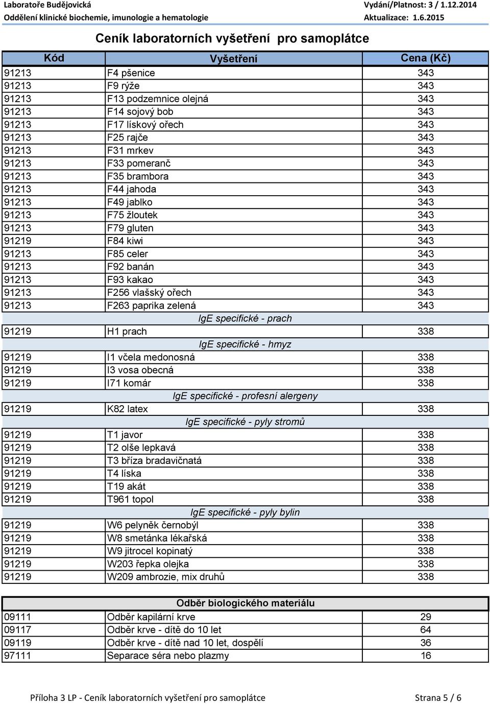 91213 F256 vlašský ořech 343 91213 F263 paprika zelená 343 IgE specifické - prach 91219 H1 prach 338 IgE specifické - hmyz 91219 I1 včela medonosná 338 91219 I3 vosa obecná 338 91219 I71 komár 338