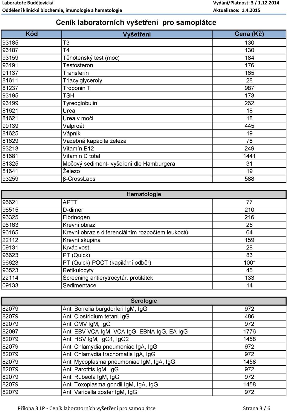 Ceník laboratorních vyšetření pro samoplátce - PDF Stažení zdarma