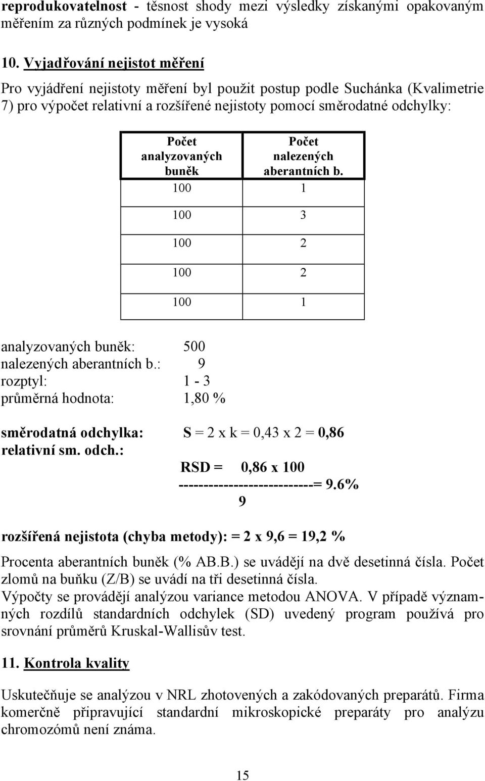 buněk Počet nalezených aberantních b. 100 1 100 3 100 2 100 2 100 1 analyzovaných buněk: 500 nalezených aberantních b.