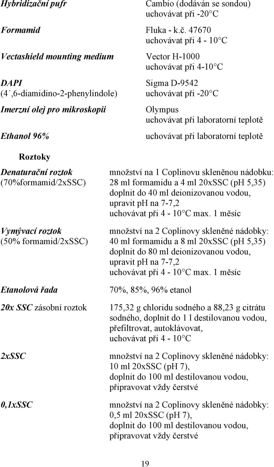 47670 uchovávat při 4-10 C Vectashield mounting medium Vector H-1000 uchovávat při 4-10 C DAPI Sigma D-9542 (4,6-diamidino-2-phenylindole) uchovávat při -20 C Imerzní olej pro mikroskopii Ethanol 96%