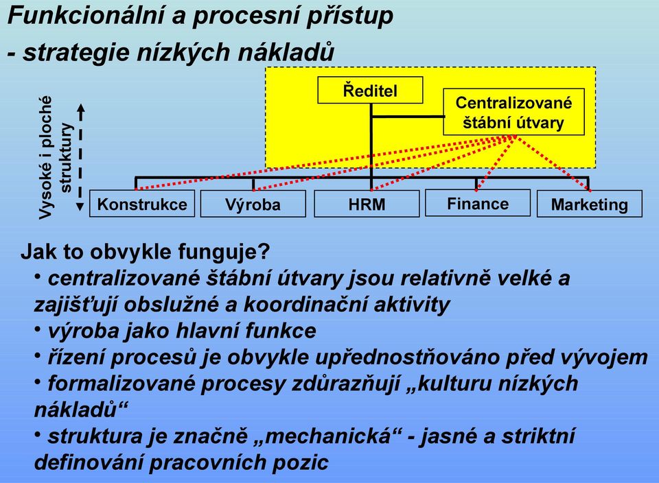 centralizované štábní útvary jsou relativně velké a zajišťují obslužné a koordinační aktivity výroba jako hlavní funkce