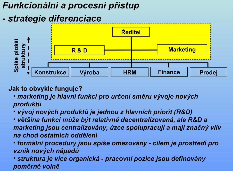 marketing je hlavní funkcí pro určení směru vývoje nových produktů vývoj nových produktů je jednou z hlavních priorit (R&D) většina funkcí může být