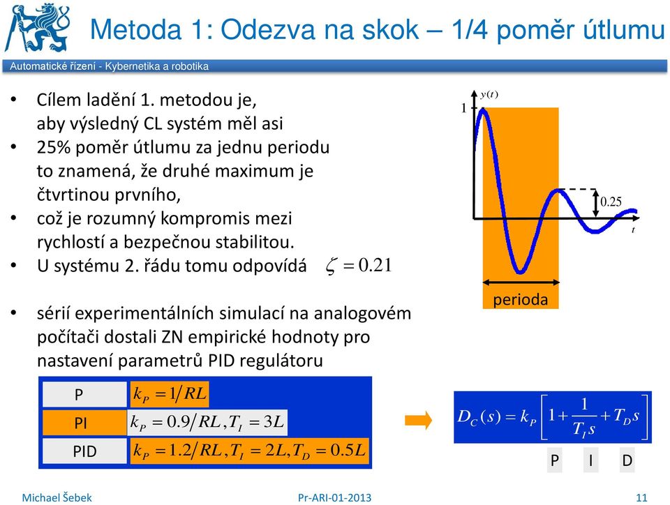 rozumný kompromis mezi rychlostí a bezpečnou stabilitou. U systému 2. řádu tomu odpovídá ζ = 0.