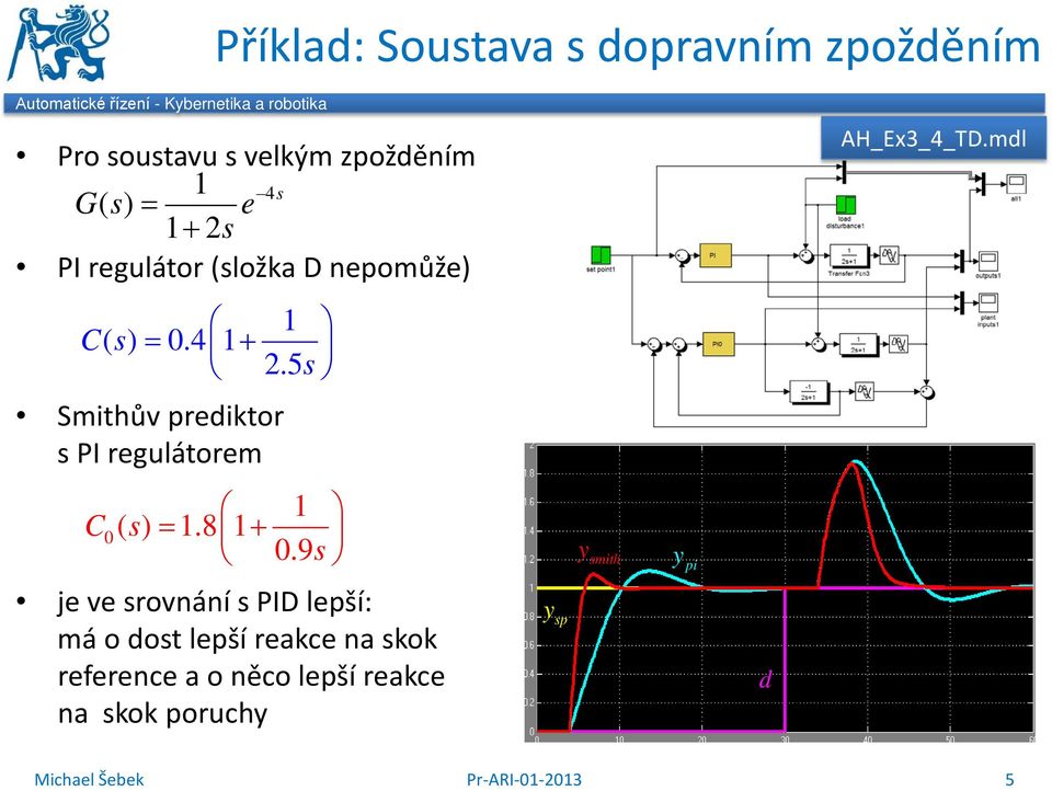 5 s Smithův prediktor s PI regulátorem C 0 1 ( s) = 1.8 1+ 0.