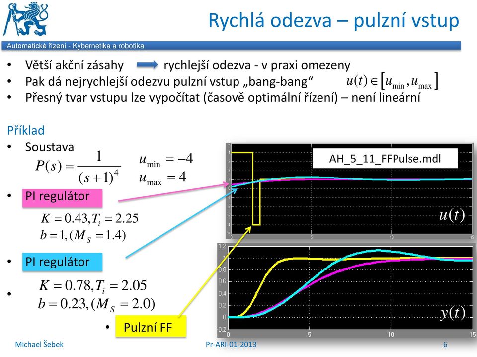 lineární [ ] max Příklad Soustava Ps () = PI regulátor 1 ( s + 1) K = 0.43, Ti = 2.25 b= 1,( M = 1.