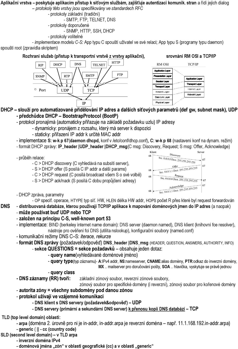protokoly volitelné - implementace modelu C-S: App typu C spouští uživatel ve své relaci; App typu S (programy typu daemon) spouští root (zpravidla skriptem) Rozhraní služeb (přístup k transportní