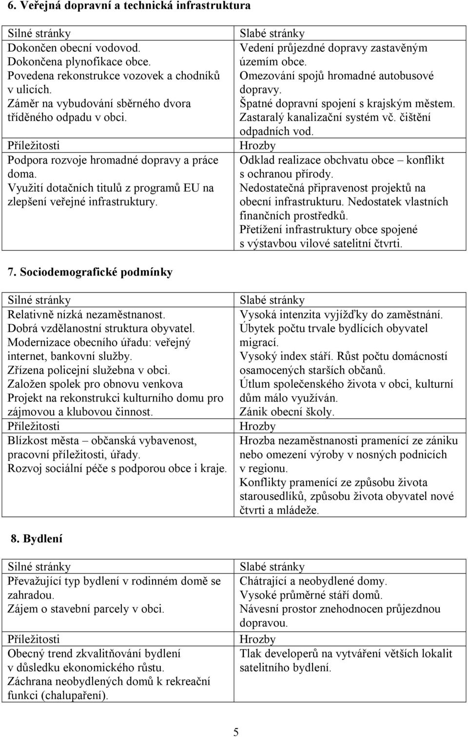 Vedení průjezdné dopravy zastavěným územím obce. Omezování spojů hromadné autobusové dopravy. Špatné dopravní spojení s krajským městem. Zastaralý kanalizační systém vč. čištění odpadních vod.