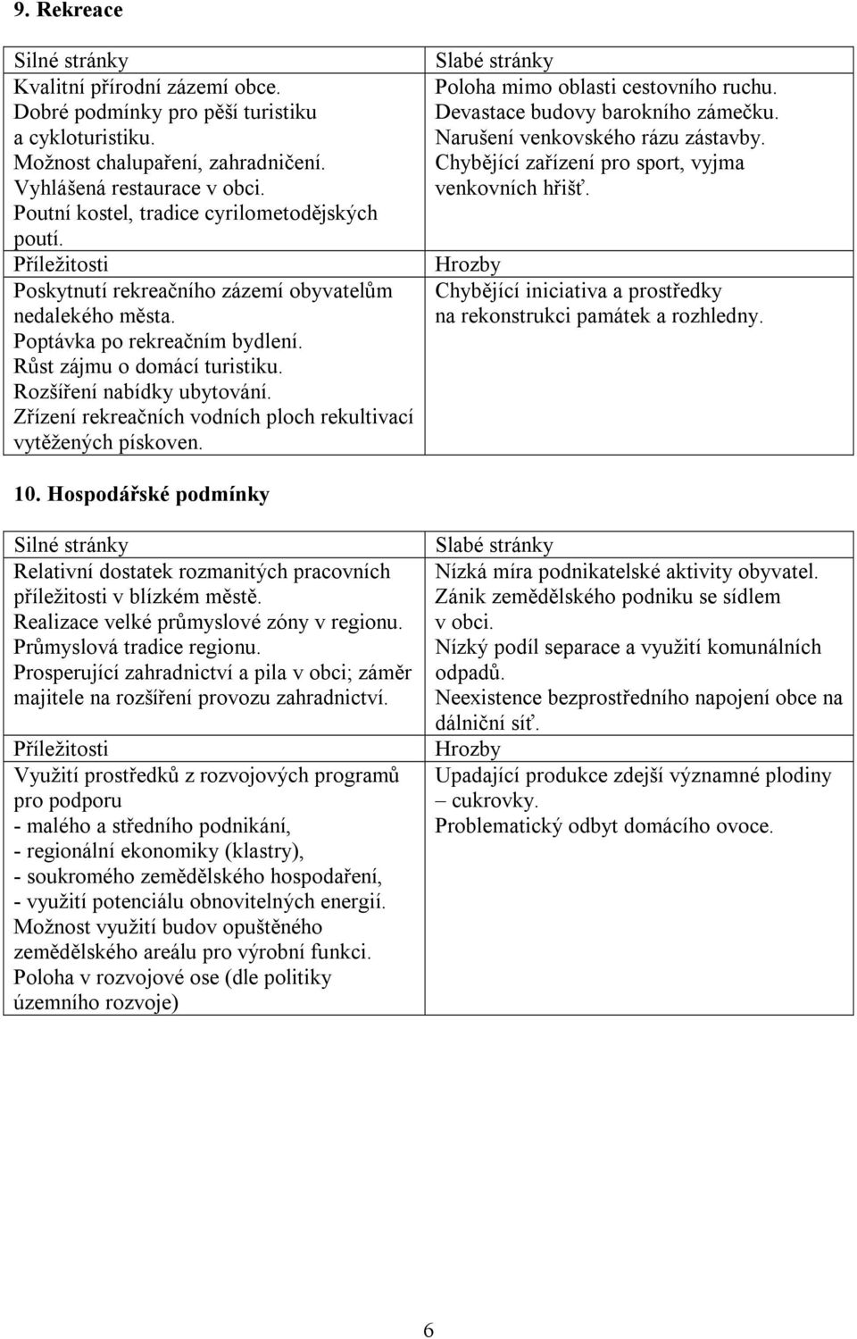 Zřízení rekreačních vodních ploch rekultivací vytěžených pískoven. Poloha mimo oblasti cestovního ruchu. Devastace budovy barokního zámečku. Narušení venkovského rázu zástavby.