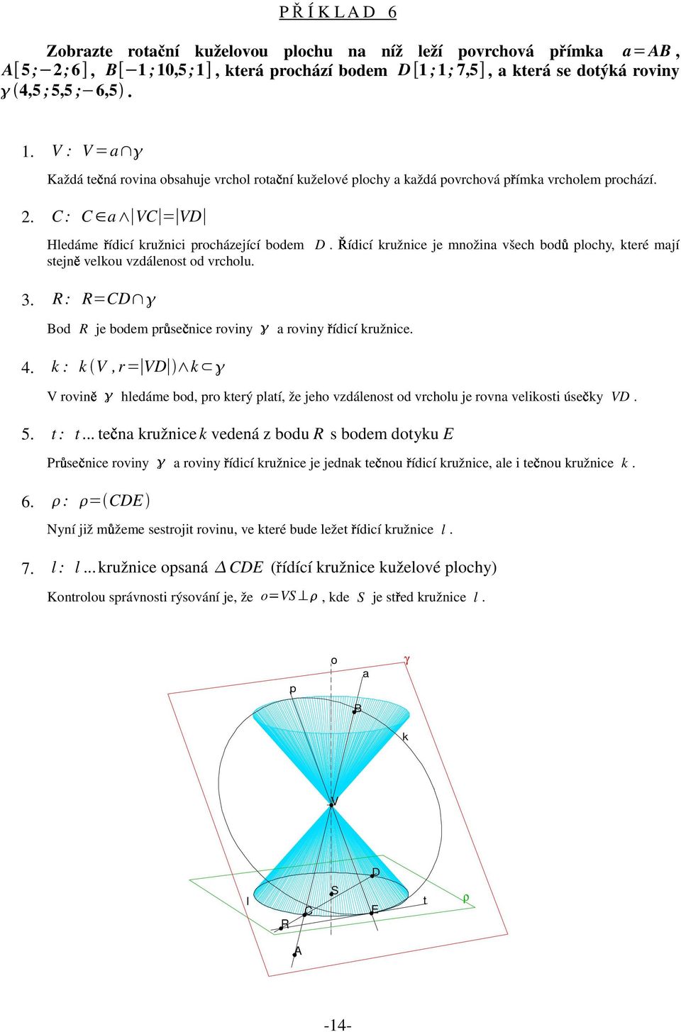 Řídicí kružnice je množina všech bodů plochy, které mají stejně velkou vzdálenost od vrcholu. 3. R : R=CD Bod R je bodem průsečnice roviny a roviny řídicí kružnice. 4.