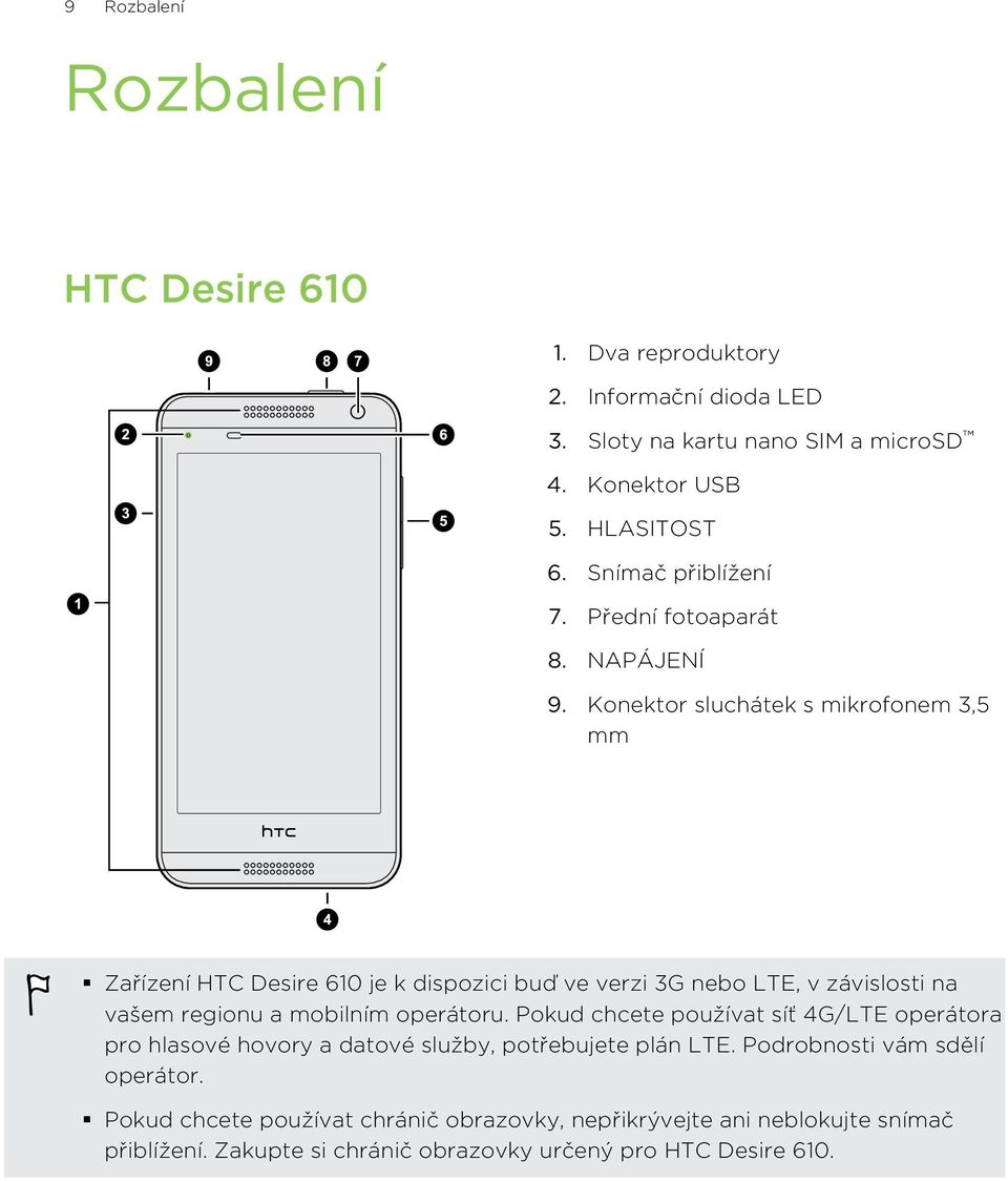 Konektor sluchátek s mikrofonem 3,5 mm Zařízení HTC Desire 610 je k dispozici buď ve verzi 3G nebo LTE, v závislosti na vašem regionu a mobilním operátoru.