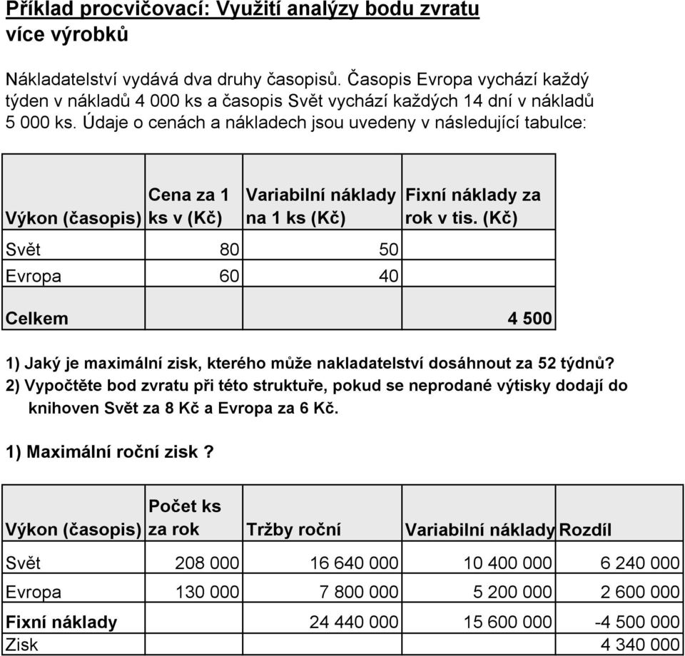 Údaje o cenách a nákladech jsou uvedeny v následující tabulce: Výkon (časopis) Cena za 1 ks v (Kč) Variabilní náklady na 1 ks (Kč) Svět 80 50 Evropa 60 40 Fixní náklady za rok v tis.