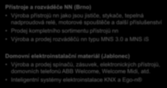 Divize Výrobky nízkého napětí ABB ČR Přístroje a rozváděče NN (Brno) Výroba přístrojů nn jako jsou jističe, stykače,