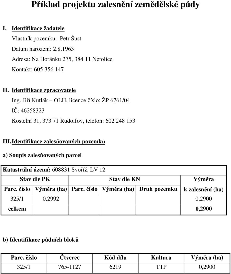 Jiří Kutlák OLH, licence číslo: ŽP 6761/04 IČ: 46258323 Kostelní 31, 373 71 Rudolfov, telefon: 602 248 153 III.