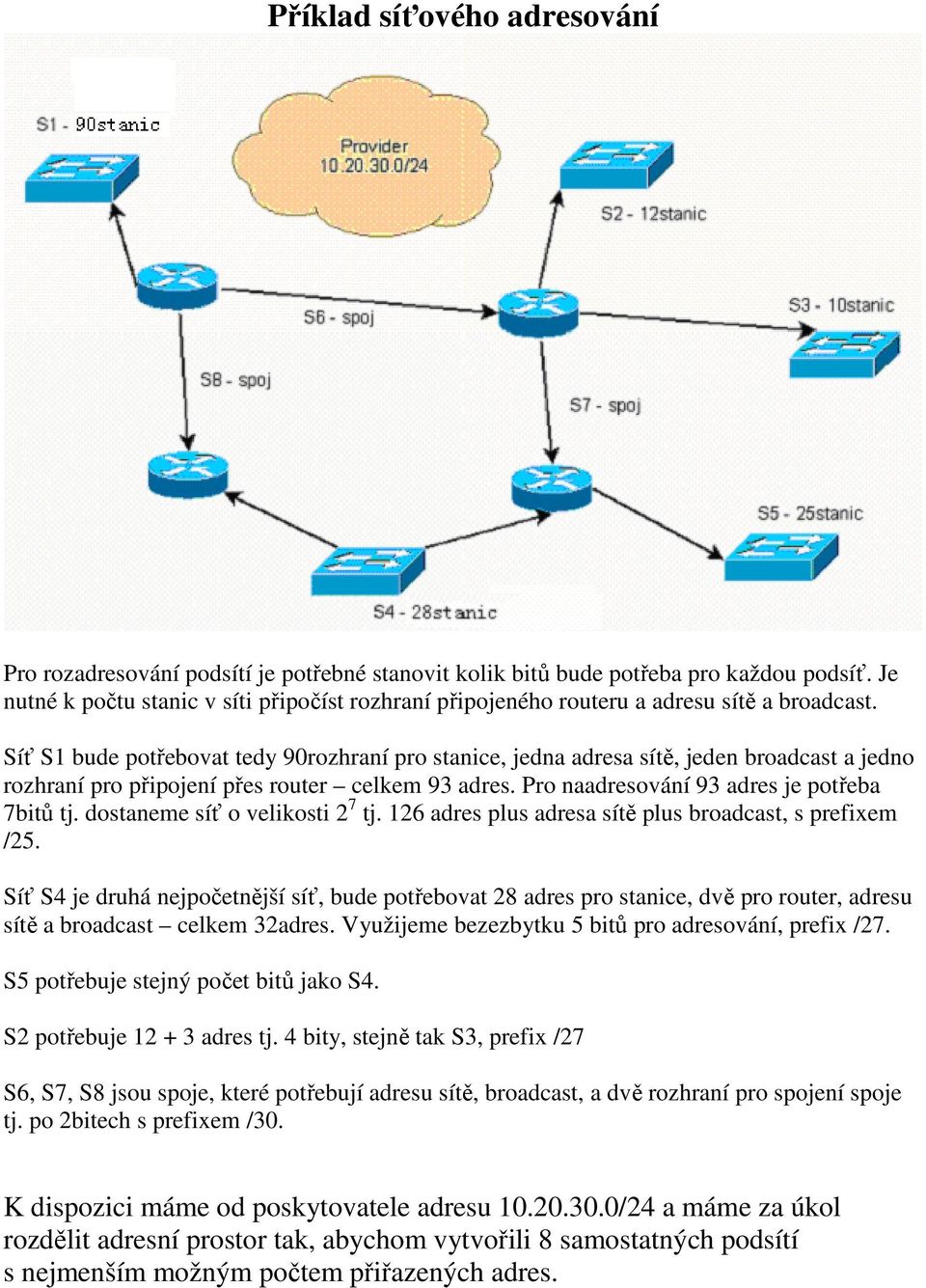 Síť S1 bude potřebovat tedy 90rozhraní pro stanice, jedna adresa sítě, jeden broadcast a jedno rozhraní pro připojení přes router celkem 93 adres. Pro naadresování 93 adres je potřeba 7bitů tj.