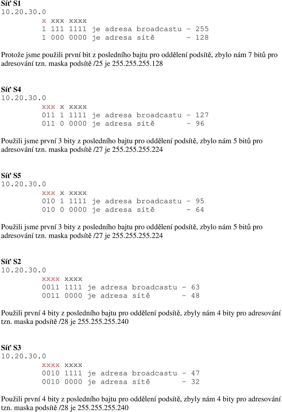 255.255.128 Síť S4 xxx x xxxx 011 1 1111 je adresa broadcastu - 127 011 0 0000 je adresa sítě - 96 Použili jsme první 3 bity z posledního bajtu pro oddělení podsítě, zbylo nám 5 bitů pro adresování tzn.