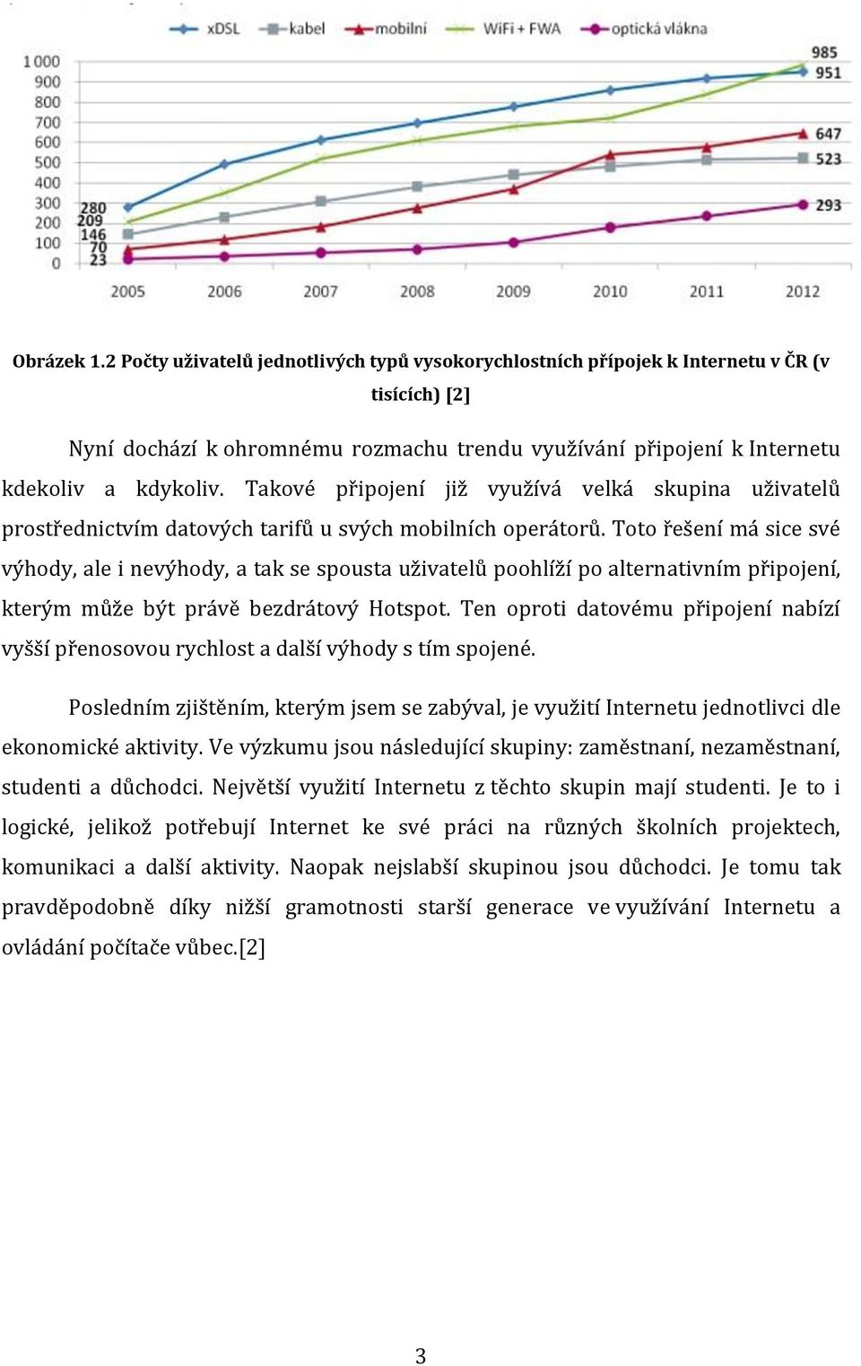 Takové připojení již využívá velká skupina uživatelů prostřednictvím datových tarifů u svých mobilních operátorů.