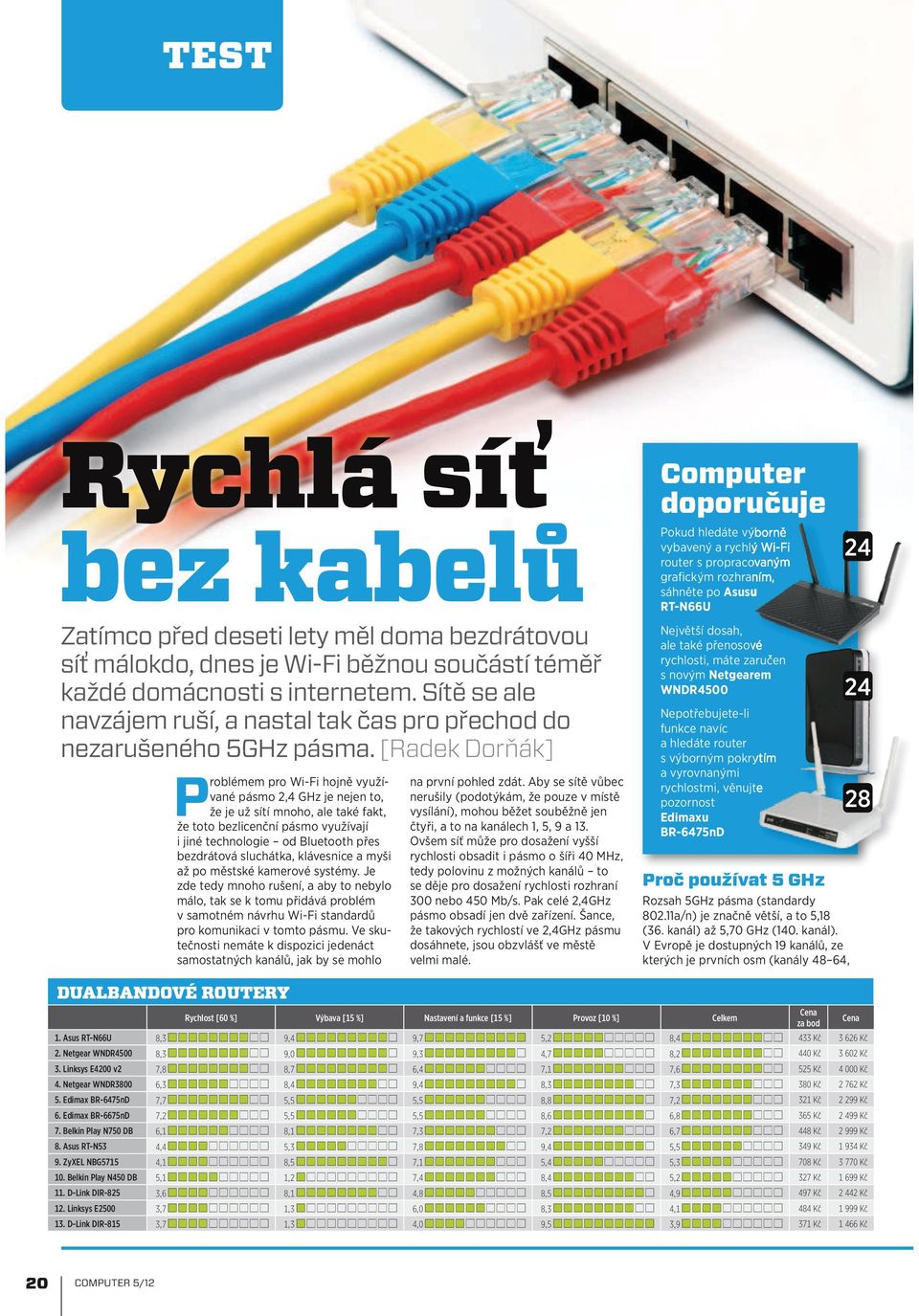 [Radek Dorňák] Problémem pro Wi-Fi hojně využívané pásmo 2,4 GHz je nejen to, že je už sítí mnoho, ale také fakt, že toto bezlicenční pásmo využívají i jiné technologie od Bluetooth přes bezdrátová