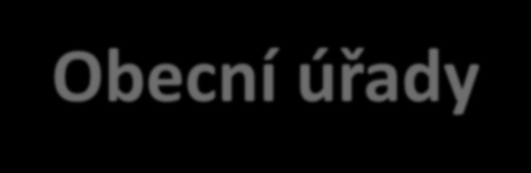 Obecní úřady Pokud OÚ I není schopen zajistit výkon agendy SPO, existují 2 varianty řešení podle zákona č. 128/2000 Sb.