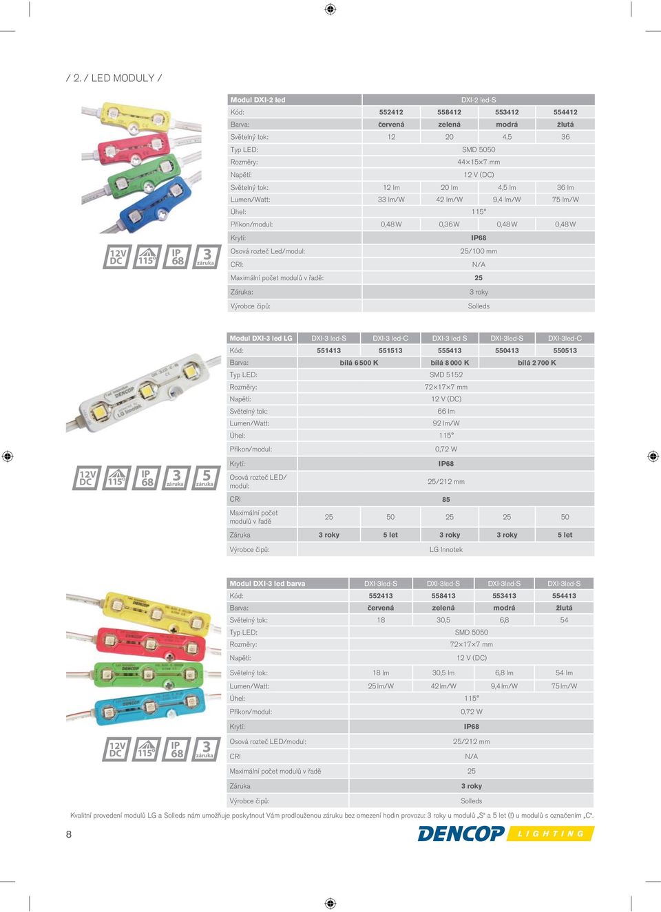 25/100 mm N/A Maximální počet modulů v řadě: 25 Záruka: 3 roky Výrobce čipů: Solleds Modul DXI-3 led LG DXI-3 led-s DXI-3 led-c DXI-3 led S DXI-3led-S DXI-3led-C Kód: 551413 551513 555413 550413