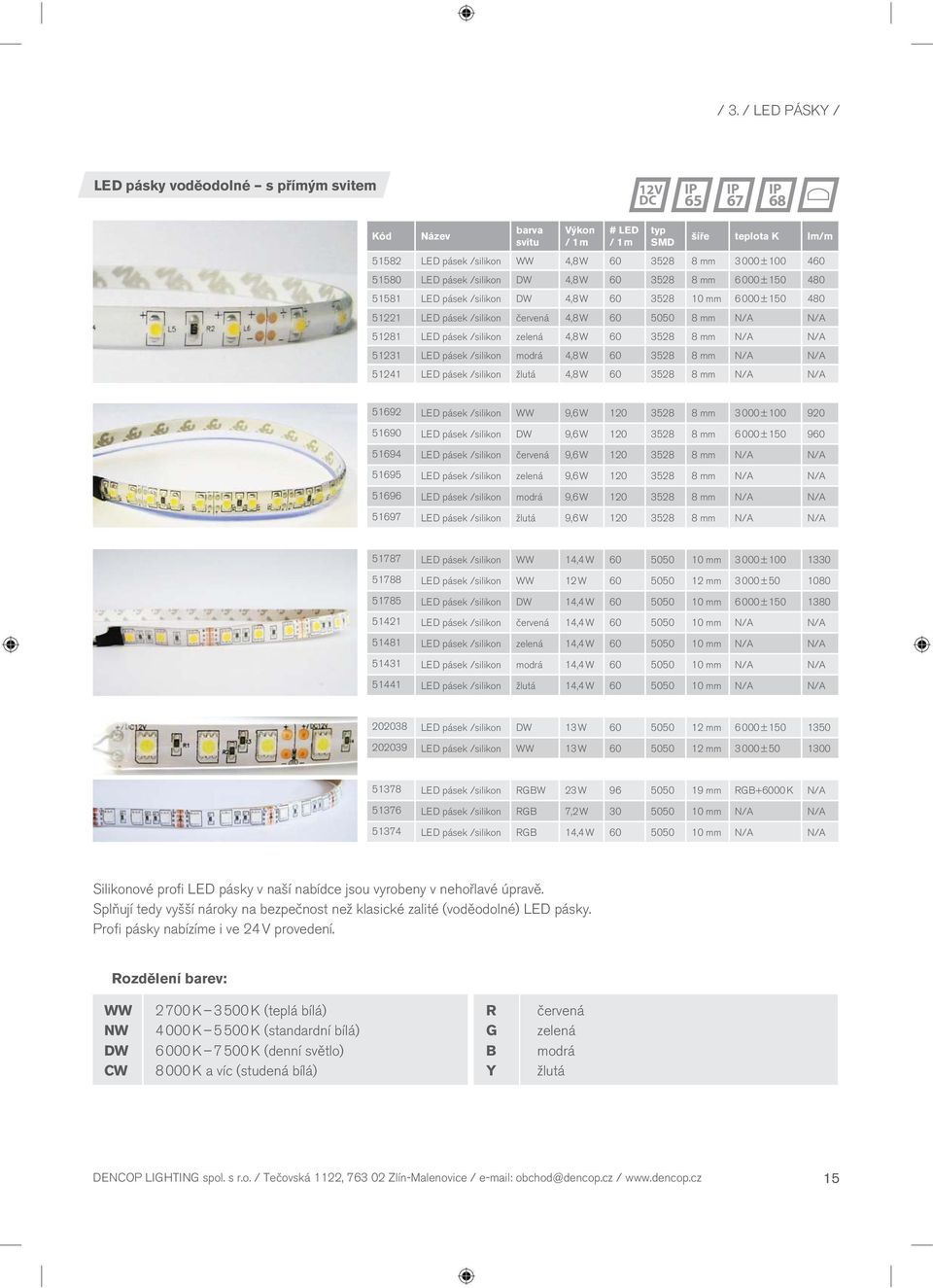 51281 LED pásek /silikon zelená 4,8 W 60 3528 8 mm N/A N/A 51231 LED pásek /silikon modrá 4,8 W 60 3528 8 mm N/A N/A 51241 LED pásek /silikon žlutá 4,8 W 60 3528 8 mm N/A N/A 51692 LED pásek /silikon