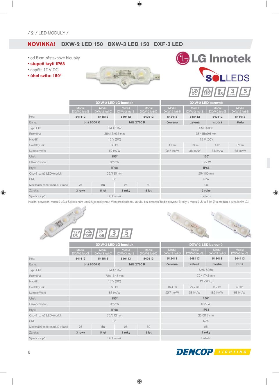 led-c Modul DXW-2 led-s Modul DXW-2 led-c Kód: 541412 541512 540412 540512 Barva: bílá 6 500 K bílá 2700 K Typ LED: SMD 5152 Rozměry: 38 15 9,6 mm Napětí: 12 V () Světelný tok: 38 lm Lumen/Watt: 52