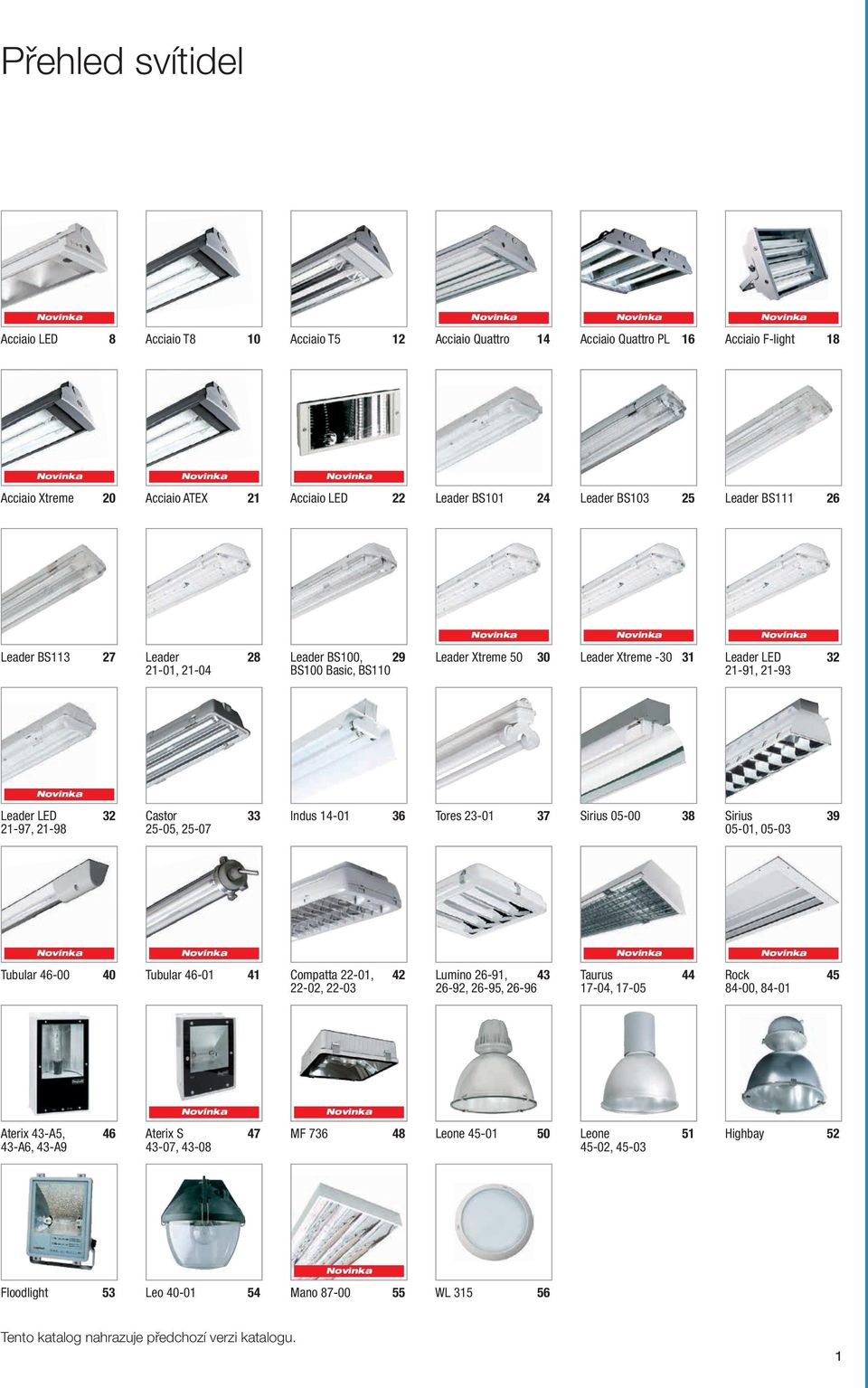 25-07 Indus 14-01 36 Tores 23-01 37 Sirius 05-00 38 Sirius 39 05-01, 05-03 Tubular 46-00 40 Tubular 46-01 41 Compatta 22-01, 42 22-02, 22-03 Lumino 26-91, 43 26-92, 26-95, 26-96 Taurus 44 17-04,