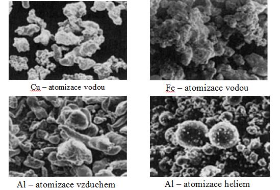 Technologie výroby práškových kovů hrubozrnných strukturních složek (precipitátů), které by vznikaly při pomalém ochlazování.