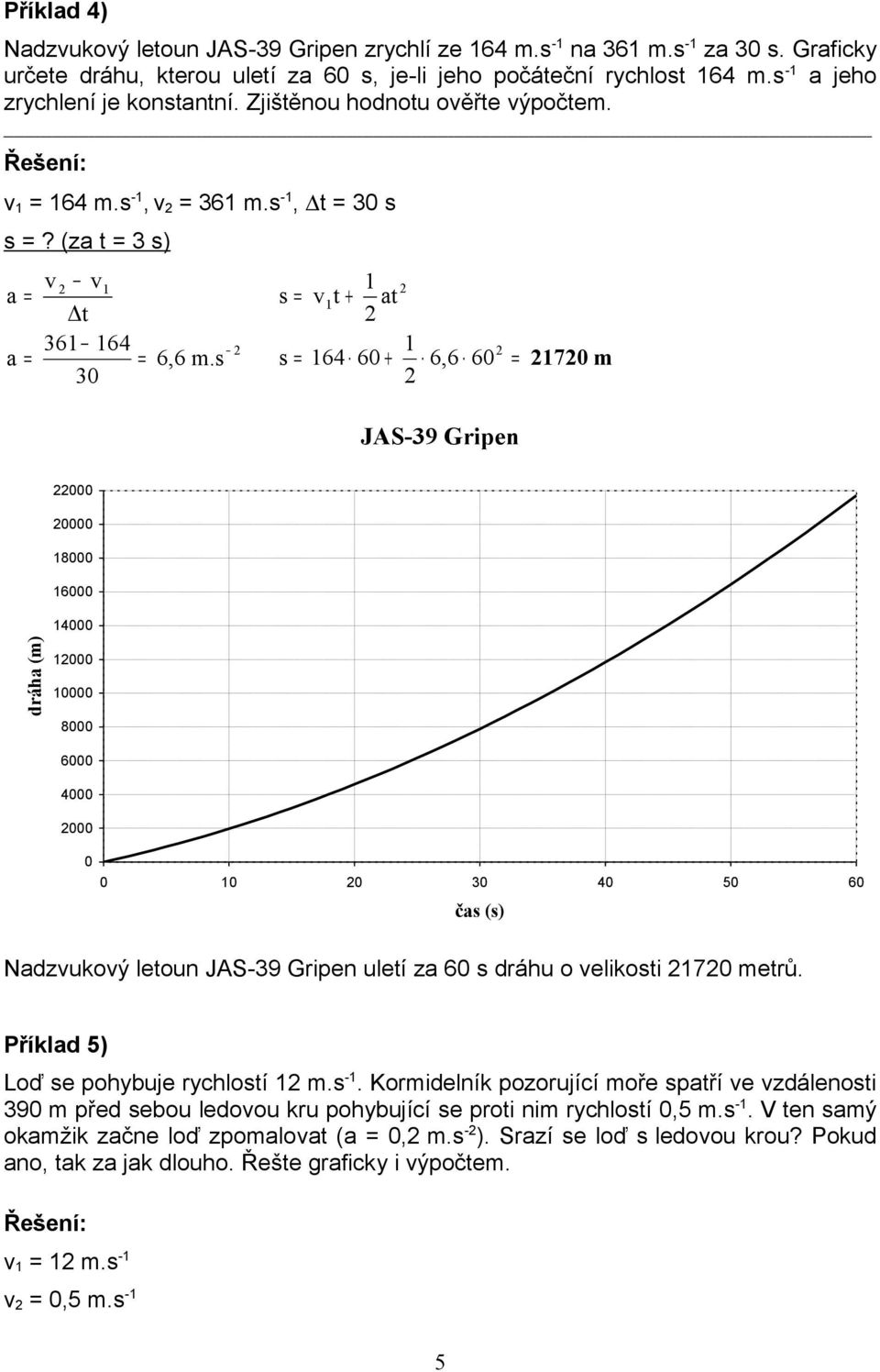 s s t + at s 64 6 + 6,6 6 7 m JAS-9 Gripen 8 6 4 dráha (m) 8 6 4 4 5 6 čas (s) Nadzukoý letoun JAS-9 Gripen uletí za 6 s dráhu o elikosti 7 metrů.