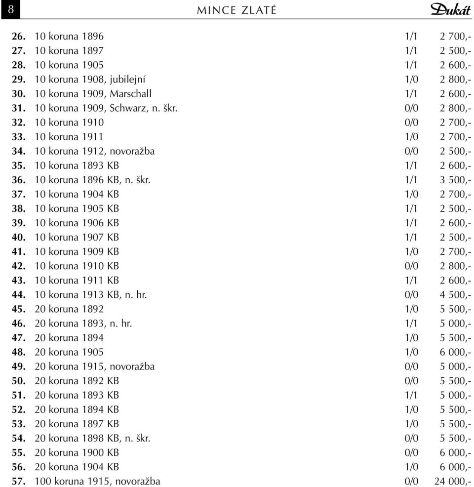 10 koruna 1896 KB, n. škr. 1/1 3 500,- 37. 10 koruna 1904 KB 1/0 2 700,- 38. 10 koruna 1905 KB 1/1 2 500,- 39. 10 koruna 1906 KB 1/1 2 600,- 40. 10 koruna 1907 KB 1/1 2 500,- 41.