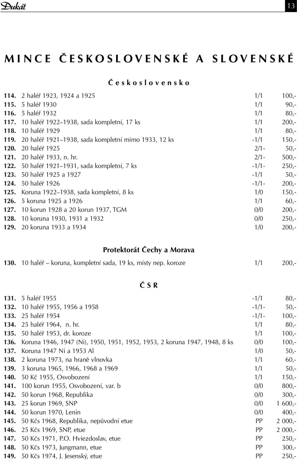 hr. 2/1-500,- 122. 50 haléř 1921 1931, sada kompletní, 7 ks -1/1-250,- 123. 50 haléř 1925 a 1927-1/1 50,- 124. 50 haléř 1926-1/1-200,- 125. Koruna 1922 1938, sada kompletní, 8 ks 1/0 150,- 126.