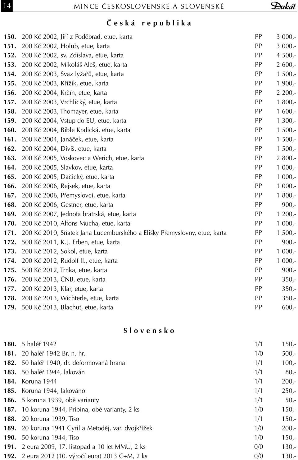 200 Kč 2004, Krčín, etue, karta PP 2 200,- 157. 200 Kč 2003, Vrchlický, etue, karta PP 1 800,- 158. 200 Kč 2003, Thomayer, etue, karta PP 1 600,- 159.