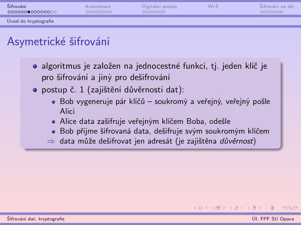 1 (zajištění důvěrnosti dat): Bob vygeneruje pár klíčů soukromý a veřejný, veřejný pošle Alici Alice