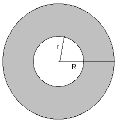 Jedná se u dvě nebo více kružnic, které mají stjný střed, ale různý poloměr. Kruhová výseč Jedná se o rovinný útvar.