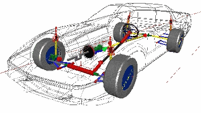 Úvod a motivace Úvod do modelování v mechanice (UMM) Velkou třídu reálných problémů lze modelovat