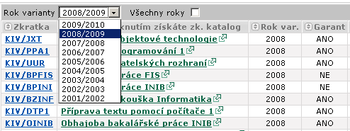 4.6.2 Práce s aplikací a příklady 4.6.1.2.2 Časová omezení pro ostatní záložky Pro ostatní záložky je podobně jako v předchozím případě vyloučena editace pro prošlé roky variant.