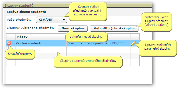 4.8.2 Práce s aplikací a příklady Obrázek 4.39: Rozložení portletů na stránce Skupiny studentů.