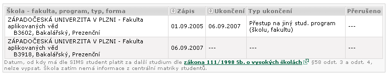 3.9.4 Předchozí studia studenta Obrázek 3.43: Ilustrační obrázek záložka nastavení účtu. Pozor bez uvedení účtu není možné žádat o přiznání stipendia!