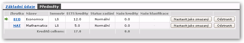 3.11.2 Práce s aplikací V seznamu je uveden pouze jeden výjezd s možností tisku ECTS dokumentů. Obrázek 3.51: Seznam výjezdů. 3.11.2.2 Základní údaje výjezdu Student u svého výjezdu nemá na záložce Základní údaje možnost měnit téměř žádné údaje, ty má možnost měnit pouze škola a ECTS koordinátoři.